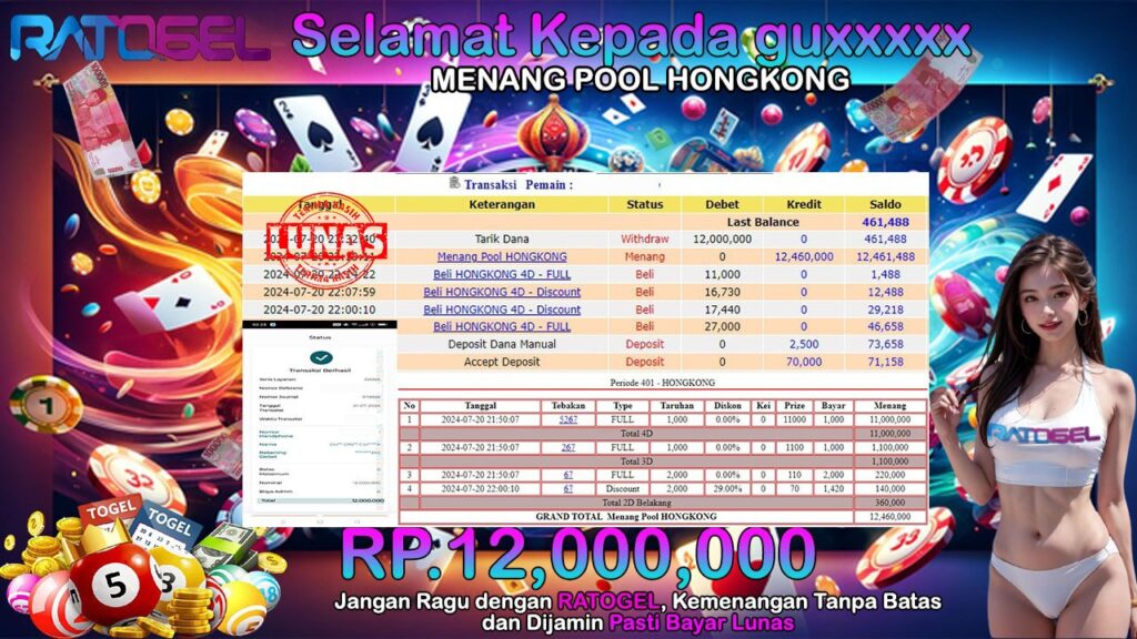 BUKTI JACKPOT TOGEL POOL HONGKONG TERPERCAYA DI INDONESIA TGL 21-07-2024