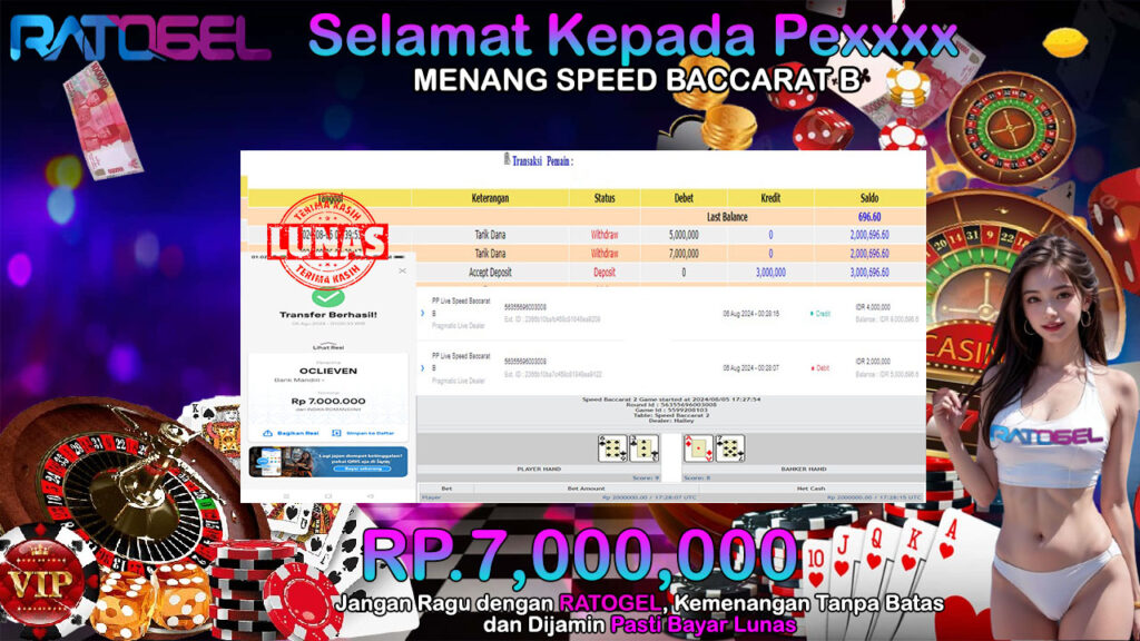 BUKTI JACKPOT SPEED BACCARAT B TERPERCAYA DI INDONESIA TGL 06-08-2024